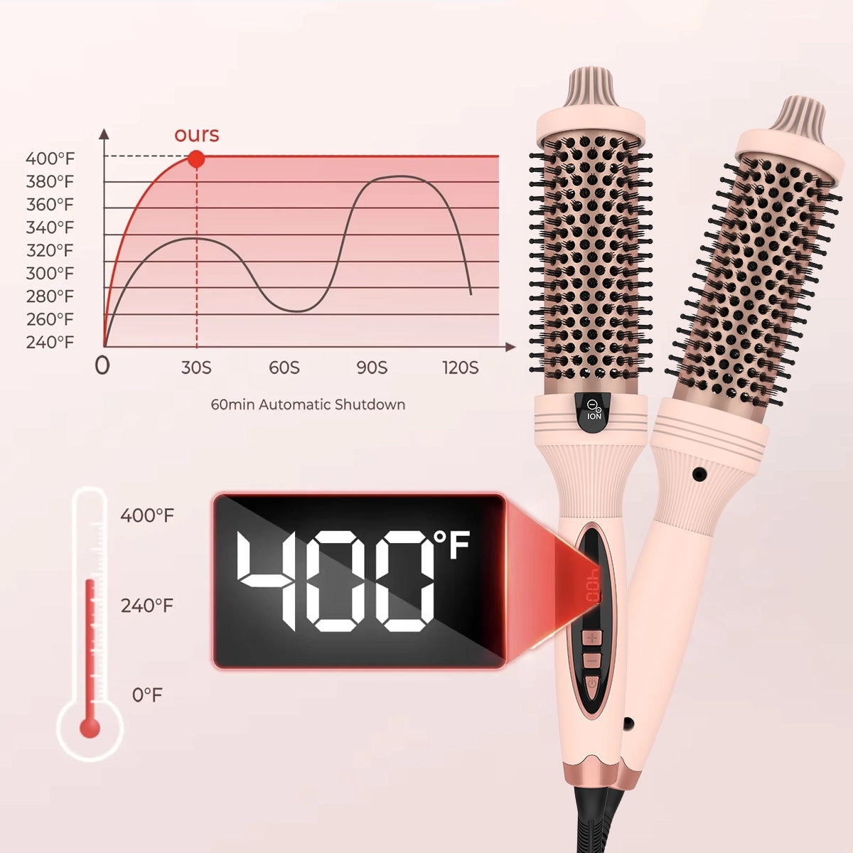 3-in-1 Hair Styling Tool Blow Dryer Thermal Brush Negative Ion Technology - 7