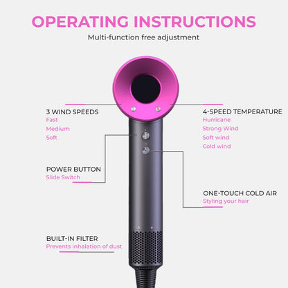 Ionic Hair Dryer Bladeless High-Speed White Plastic for All Hair Types - 2