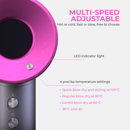 Ionic Hair Dryer Bladeless High-Speed White Plastic for All Hair Types - 5