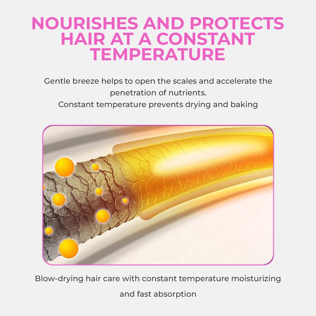 Ionic Hair Dryer Bladeless High-Speed White Plastic for All Hair Types - 6