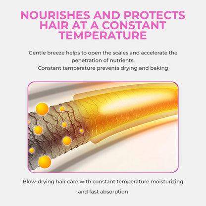 Ionic Hair Dryer Bladeless High-Speed White Plastic for All Hair Types - 6