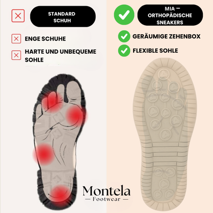 Women's Orthopedic Comfort Sneakers – detail view | Hensley London
