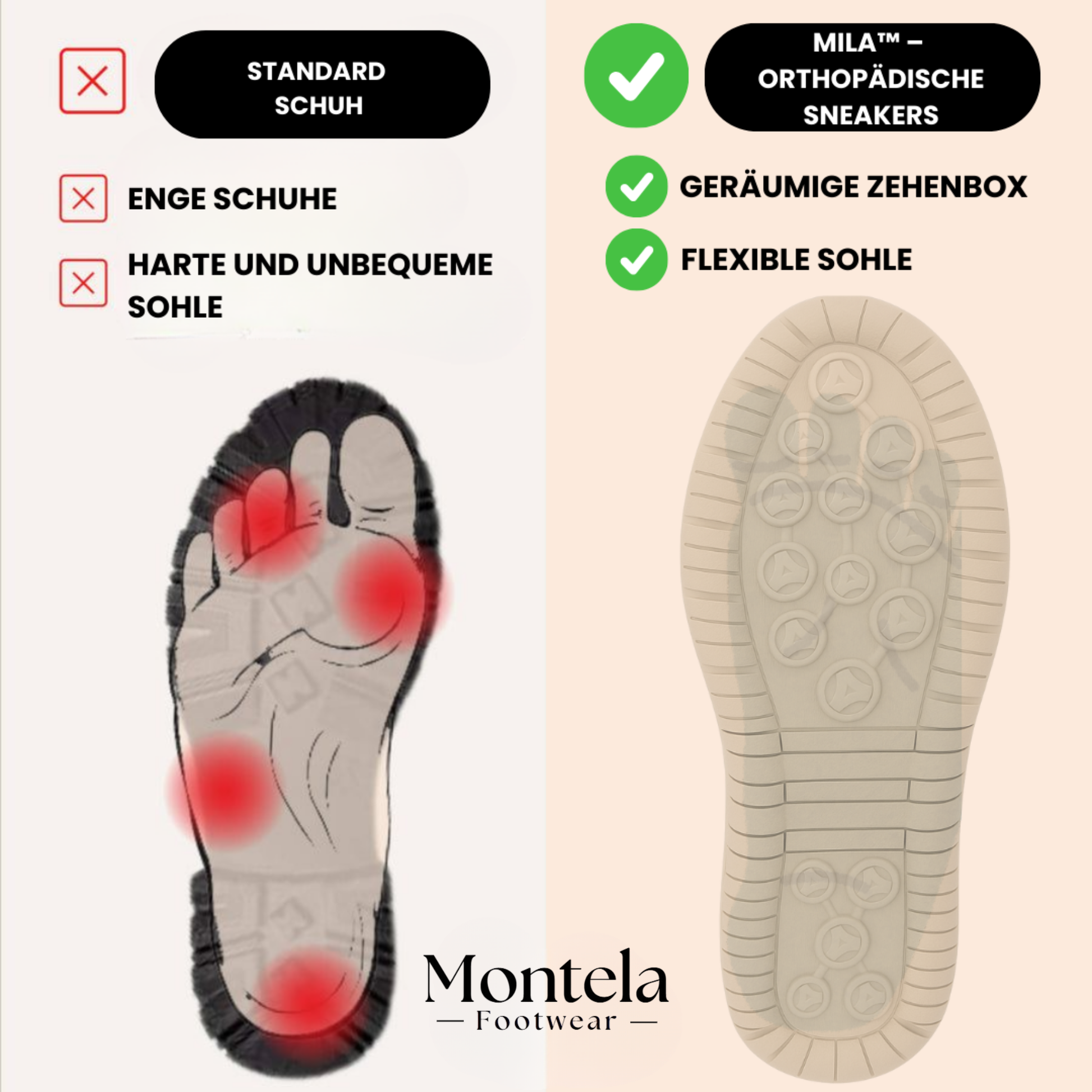 Women's Orthopedic Zip Sneakers – sole view | Hensley London